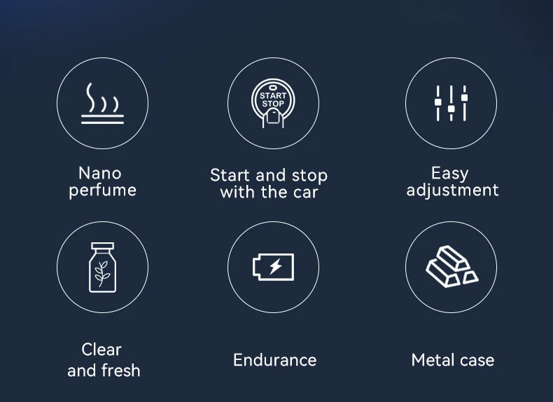 Humidifier Essential Oil Diffuser Car  Fragrance Car Air fresheners with Three Adjustable